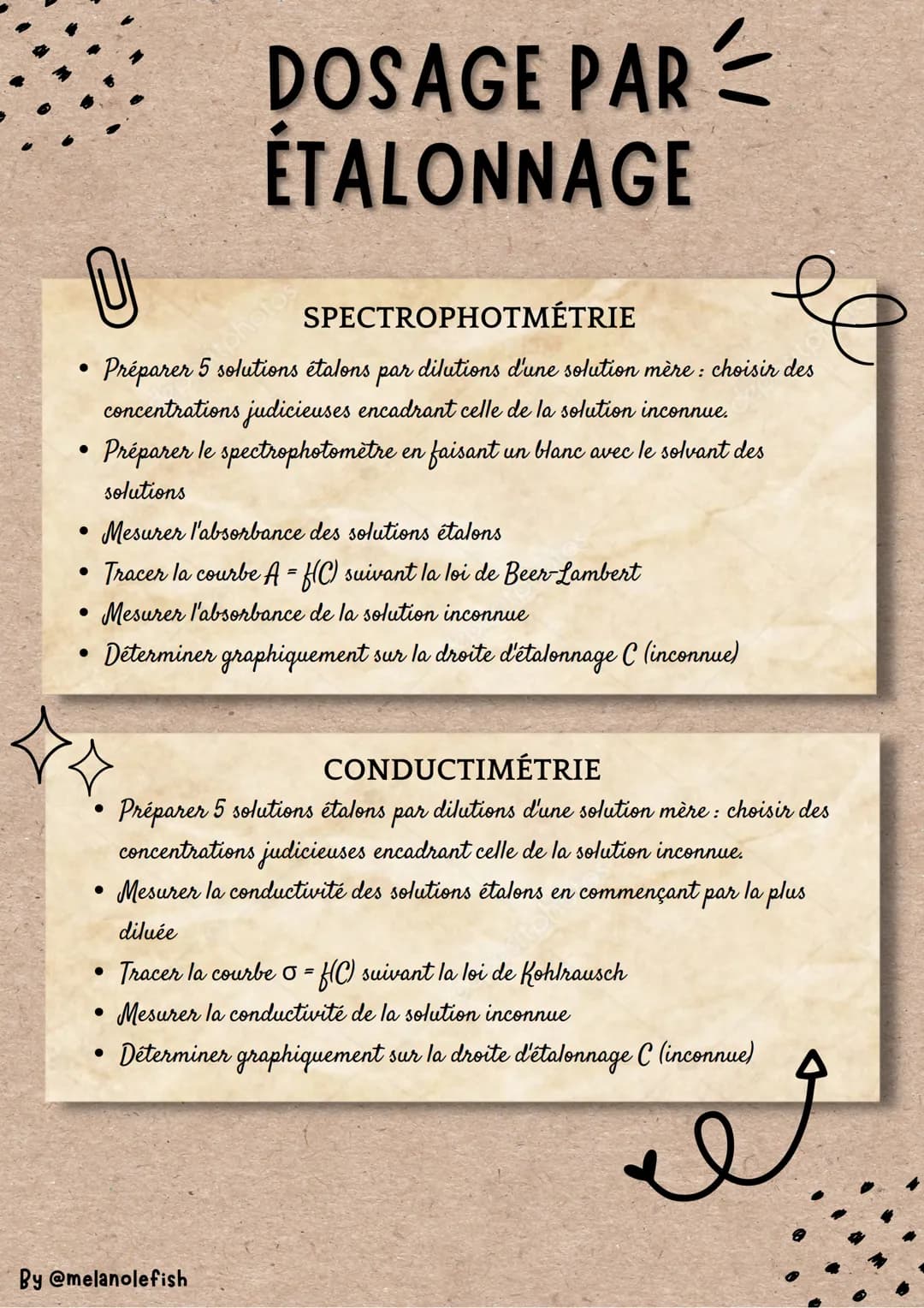 ●
●
●
SPECTROPHOTMÉTRIE
Préparer 5 solutions étalons par dilutions d'une solution mère : choisir des
concentrations judicieuses encadrant ce