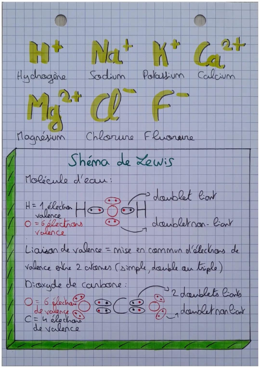 Cheyass
Aromes, ions, molécules stables
7
Les Z élechous sont répartit
2,3
puis en
couches
en
sous-couches
couches: S, P
Configuration élech