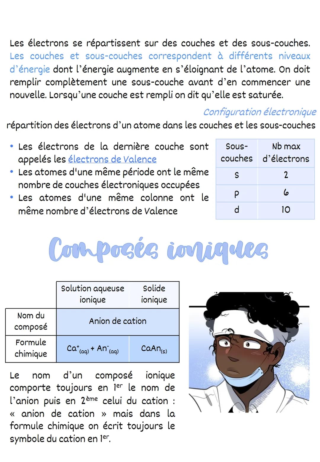 Atomes & moléenles
@strawbelaw
Un atome est constitué d'un noyau (+) dans lequel est concentrée la
quasi-totalité de la matière, entouré par