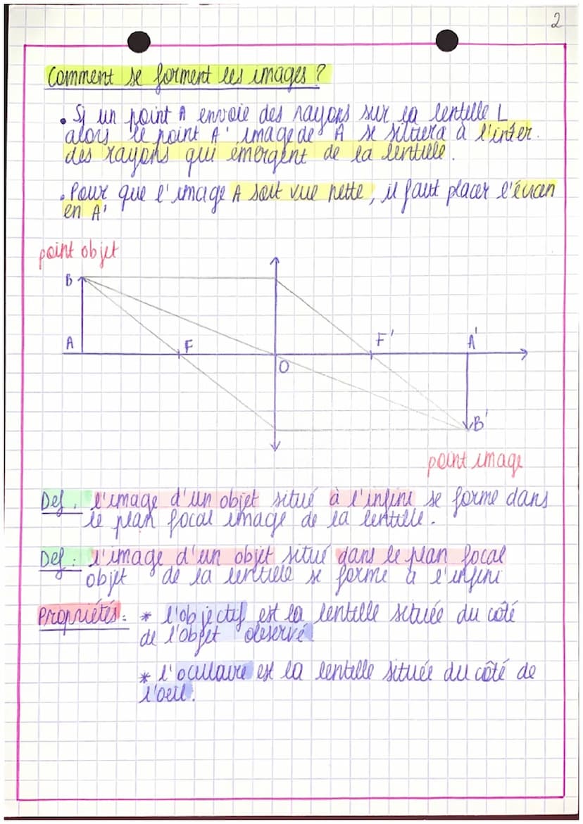 LUNETTE ASTRONOMIQUE
Def. Une lunette astronomique est un instrument
constitue de lentilles convergentes et qui est destiné
a obserwer des o