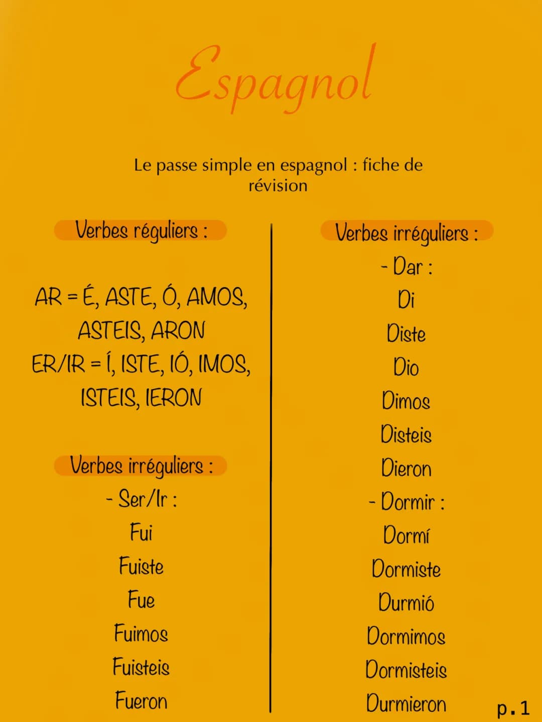 Guide Facile: Passé Simple et Verbes Irréguliers Espagnols