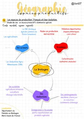 Know GEOGRAPHIE espaces productifs, étude de cas des différents espaces thumbnail