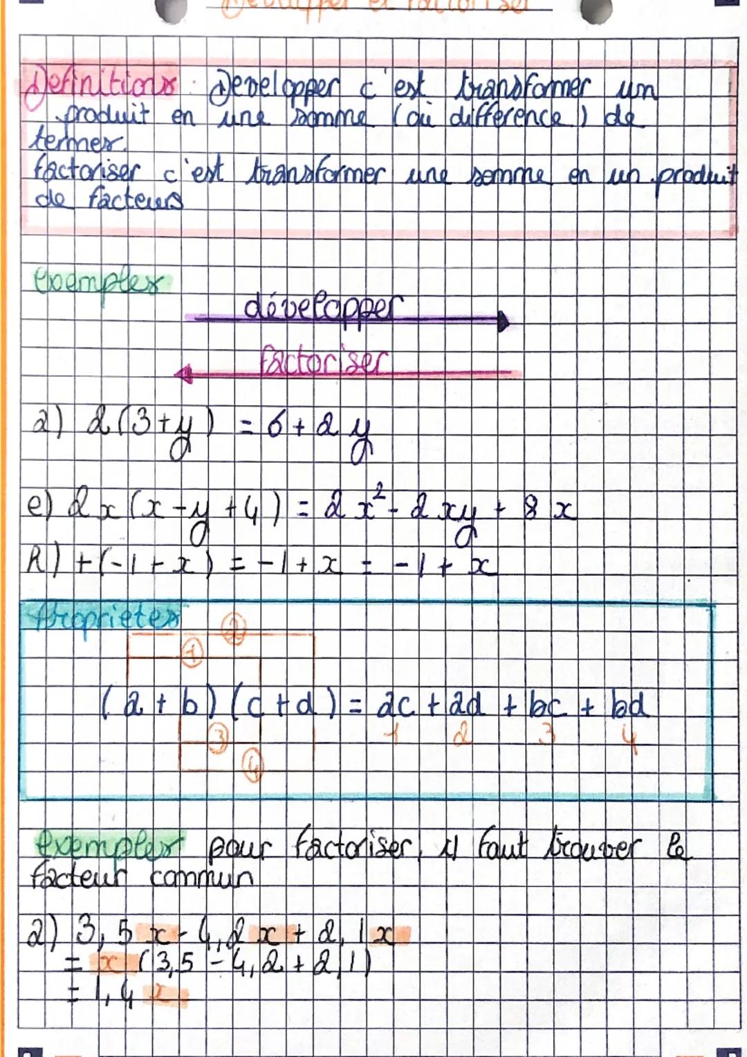 Definitions Developper c'est transformer un
produit en une somme (di difference) de
termes
factoriser c'est transformer une somme en un prod