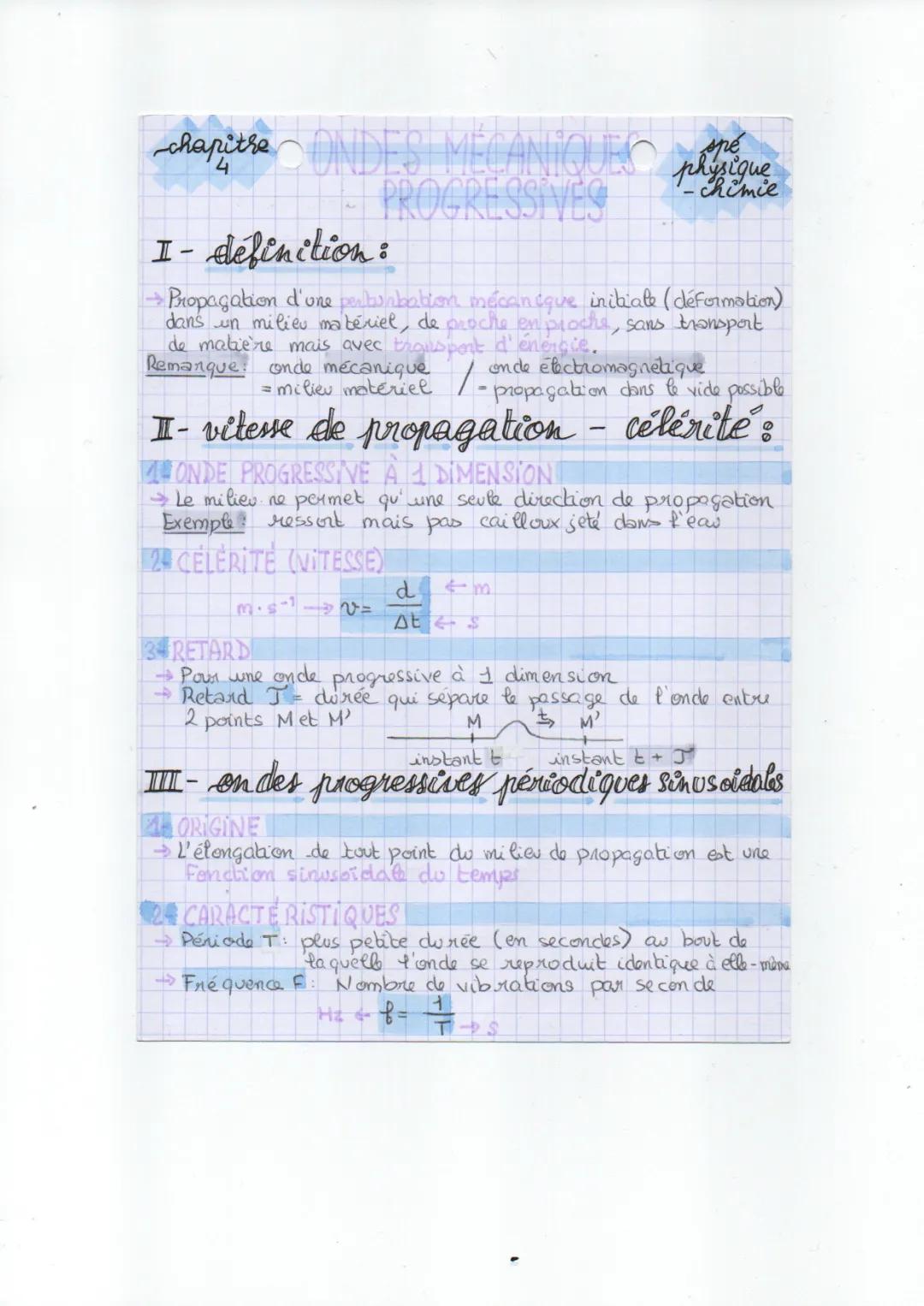 PHYSIQUE Ondes mécaniques progressives