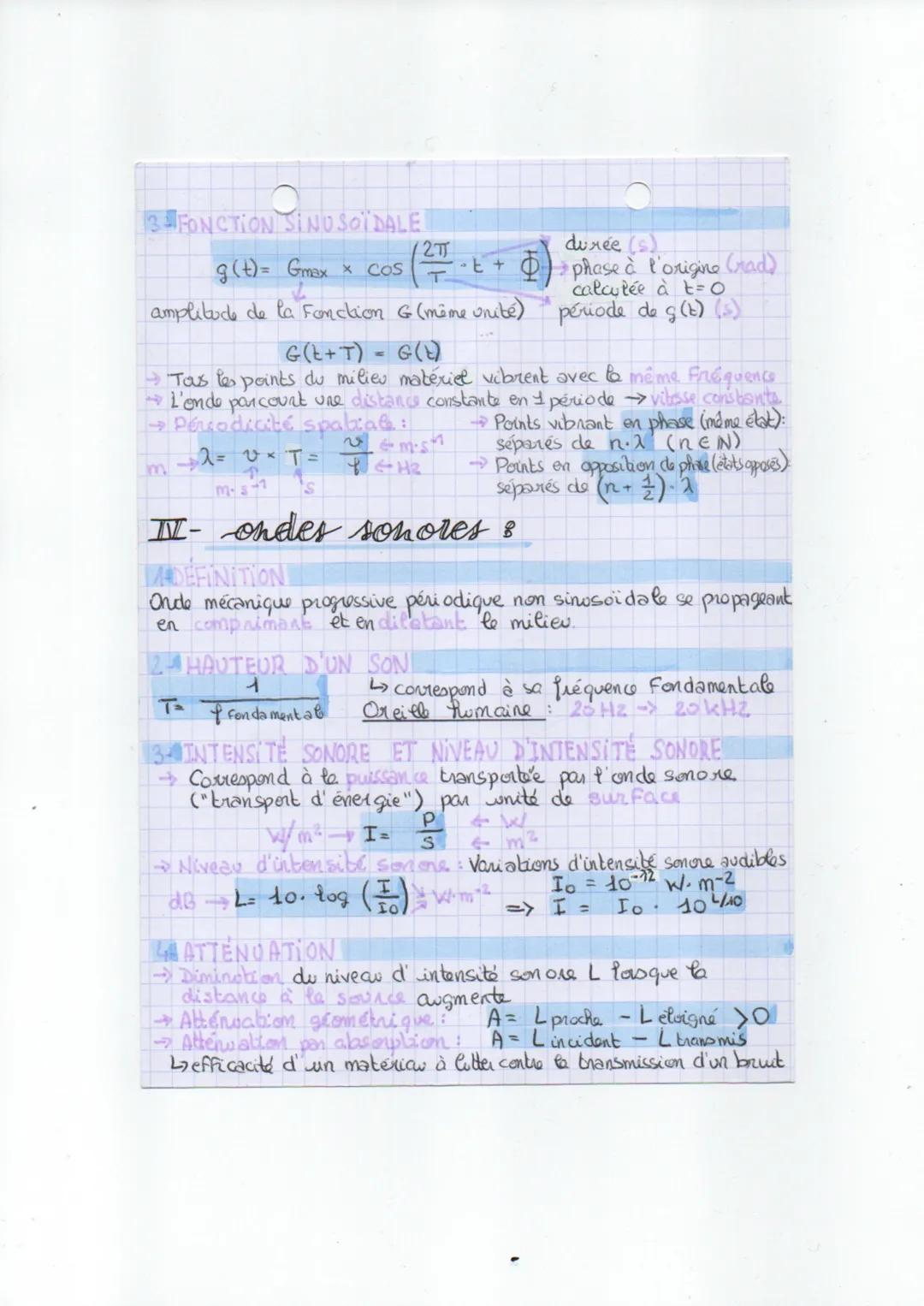 chapitre ONDES MÉCANIQUES
PROGRESSIVES
spé
physique
I - definition:
Propagation d'une perturbation mécanique initiate (déformation)
dans un 