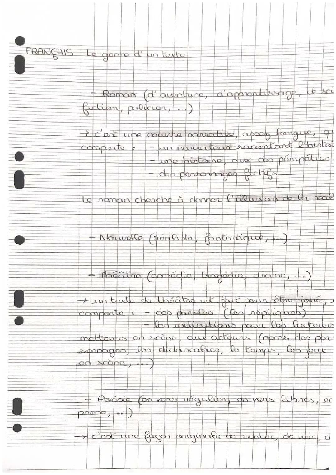 Brevet français 2023 