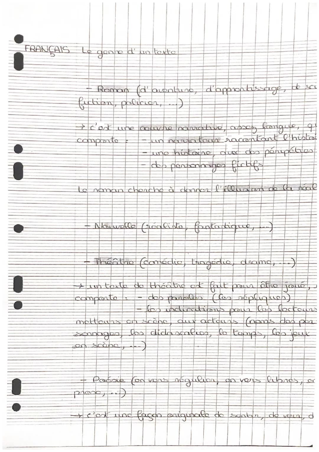 FRANÇAIS Le
!
genne
he d' un texto
Roman (d'aventure, d'apprentissage, de scr
fiction, policior,…)
+ c'est une
comporte
couvre narrative, as