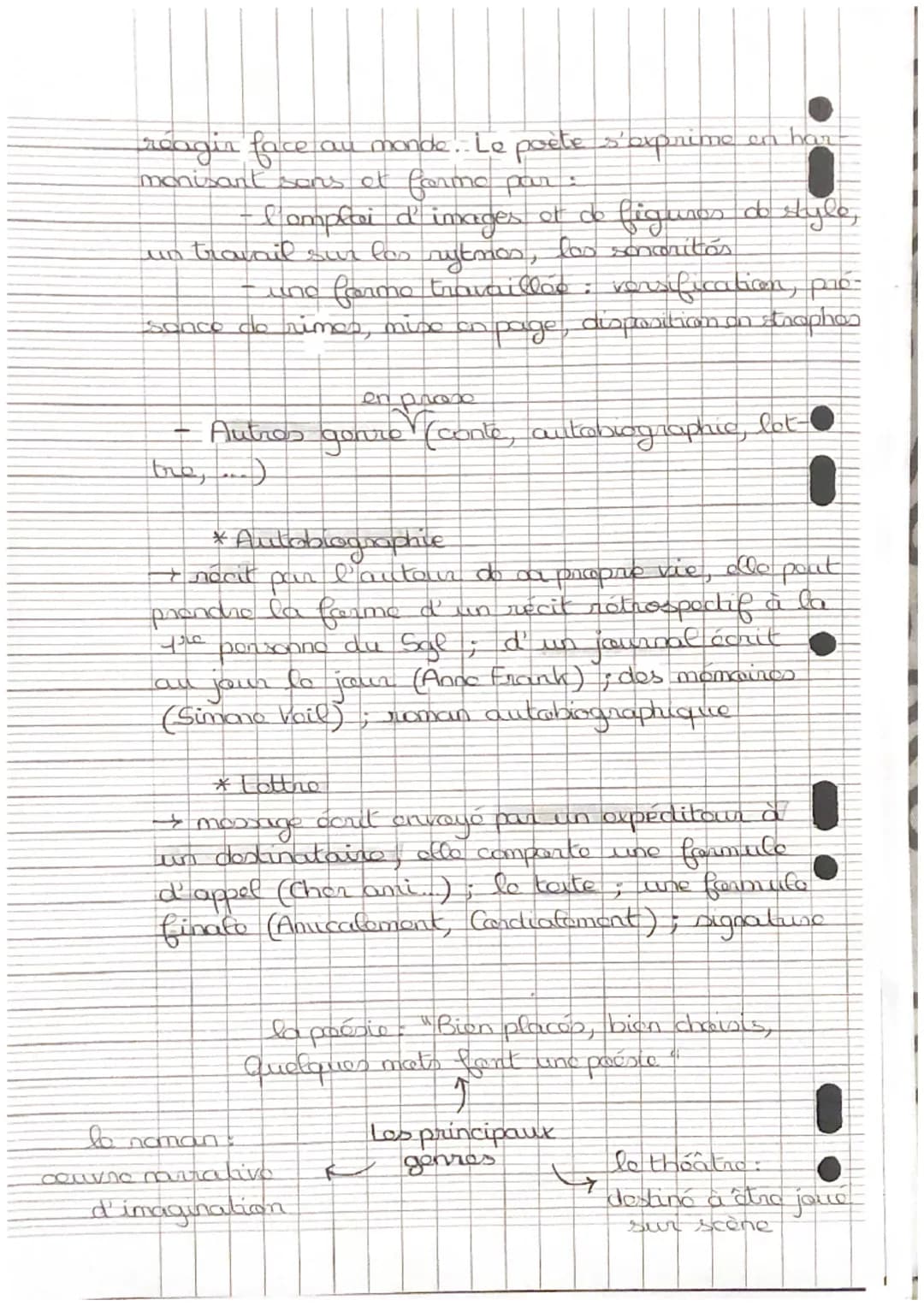 FRANÇAIS Le
!
genne
he d' un texto
Roman (d'aventure, d'apprentissage, de scr
fiction, policior,…)
+ c'est une
comporte
couvre narrative, as