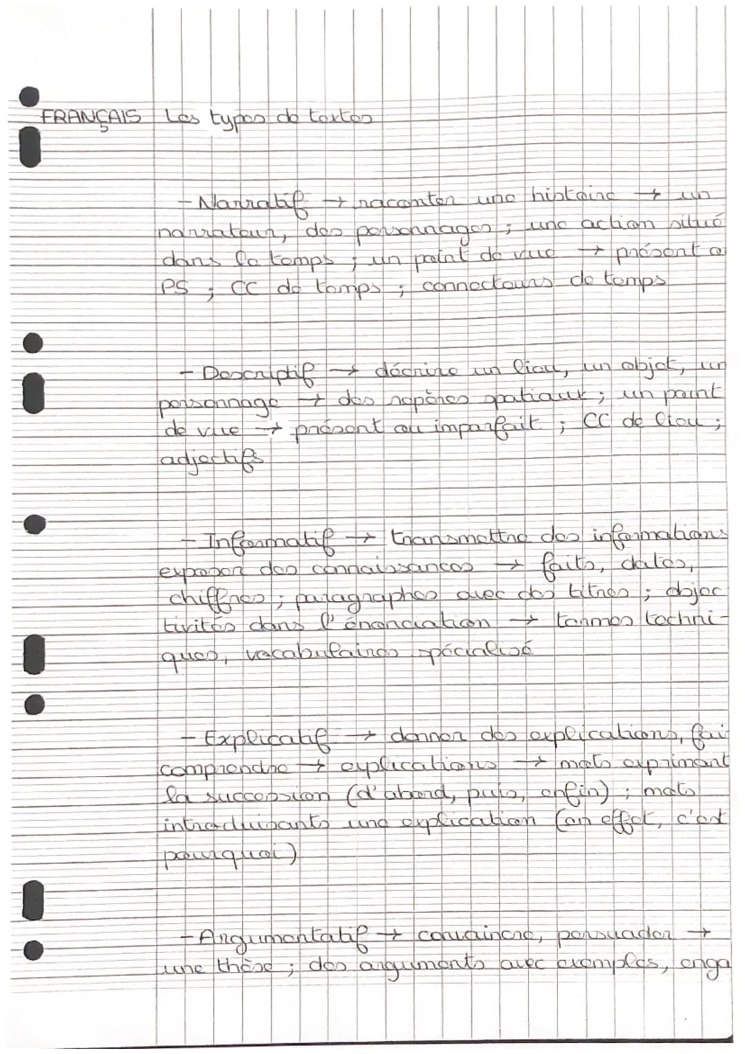 FRANÇAIS Le
!
genne
he d' un texto
Roman (d'aventure, d'apprentissage, de scr
fiction, policior,…)
+ c'est une
comporte
couvre narrative, as