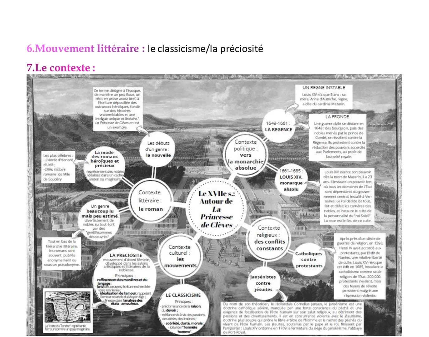 Fiche de lecture de la princesse de Clèves :
OBJET D'ETUDE : Le roman et le récit du Moyen Age-au
XXIème siècle
La Princesse de Clèves, Mada