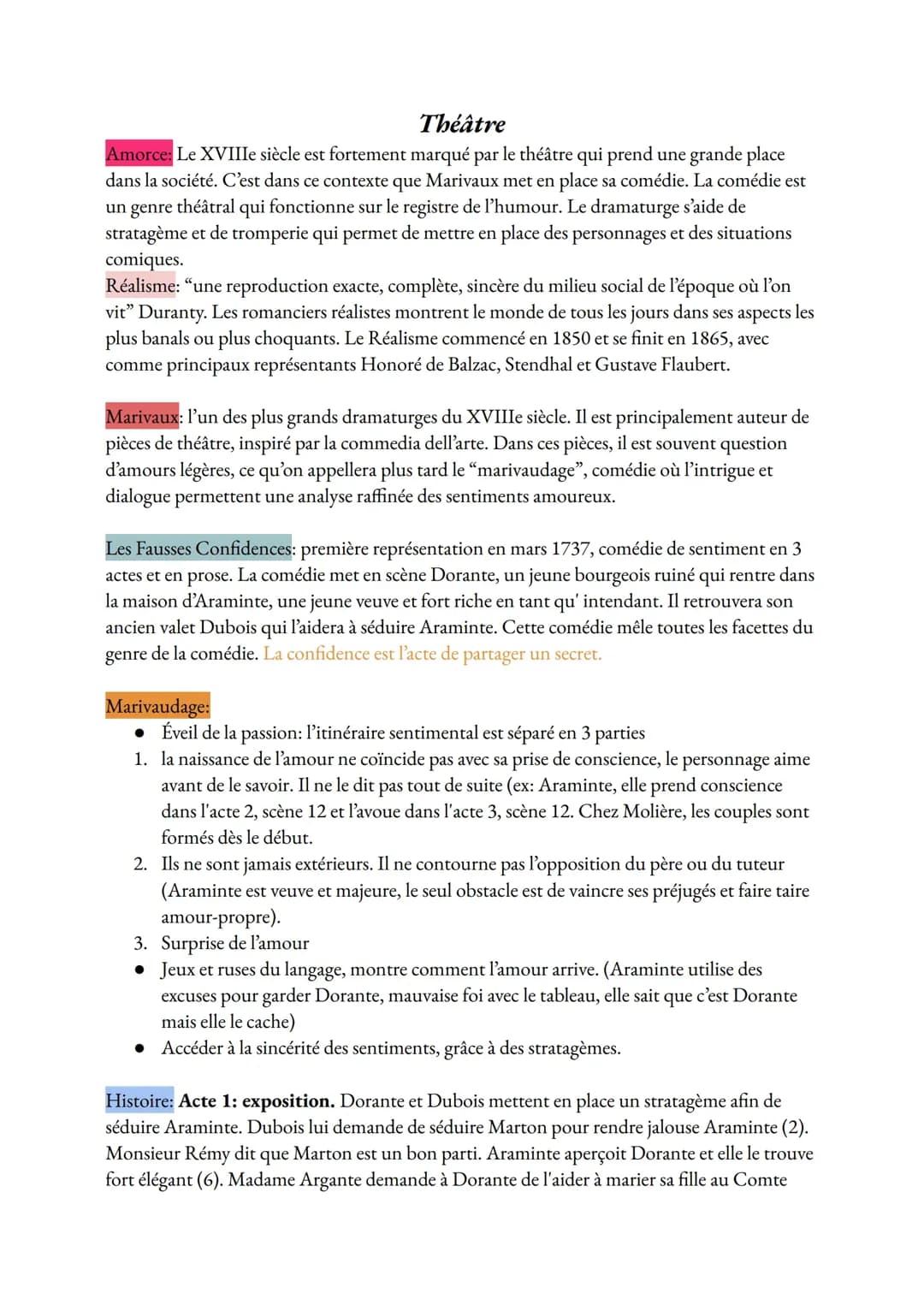 Les Fausses Confidences : Résumé, Analyse et Dissertation Simple