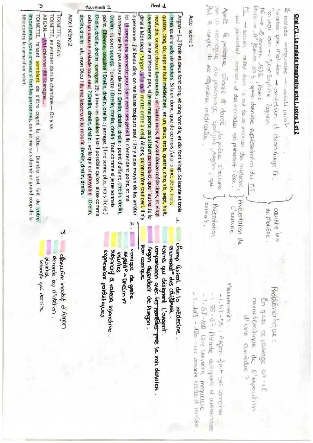 Lecture linéaire : Le Malade Imaginaire, Acte 1 Scène 1 et 2 - Analyse et Résumé
