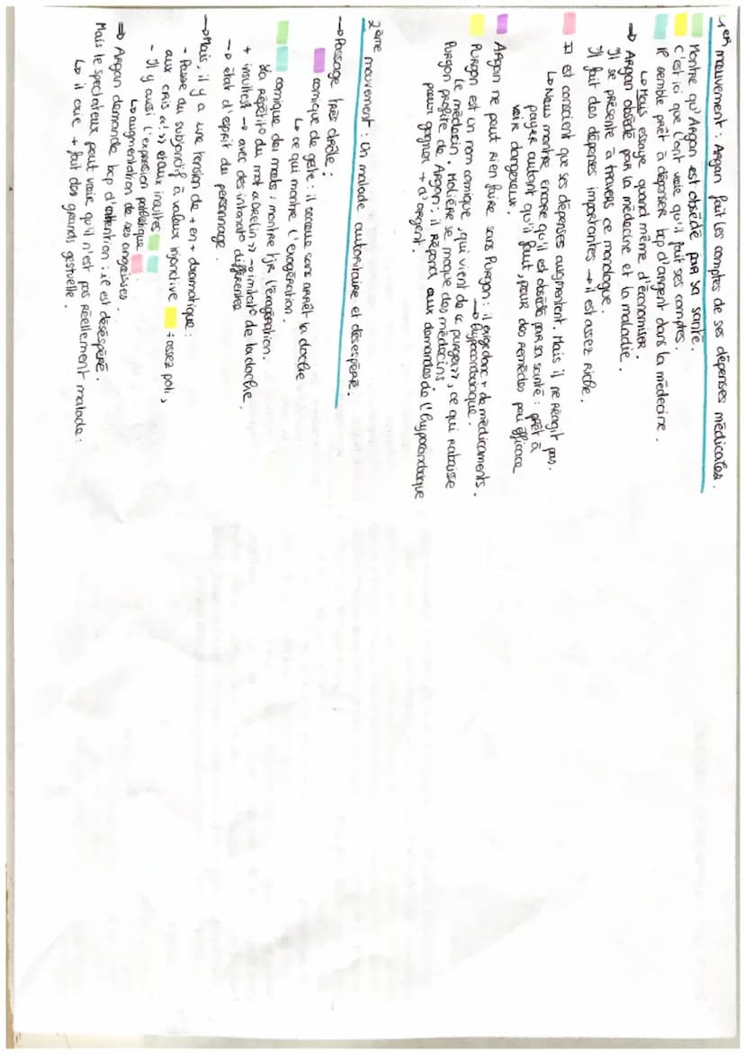 Oral nº1: Le malade imaginaire acte I, scène 1 et 2
Le
malade imaginaire -comedi ballet
LocReRe POR MolièRe → comédien et dramaturge FR.
Son