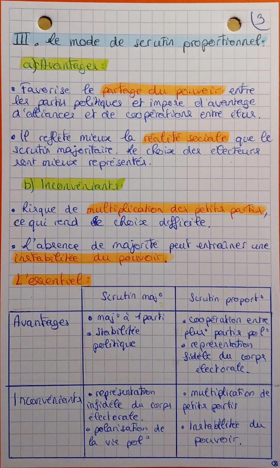 SES

Quelle est l'influence der moder de scriin!

I. Les differents modes de serutin?

a) Majoriteure ou proportionnels, directou indind

Le