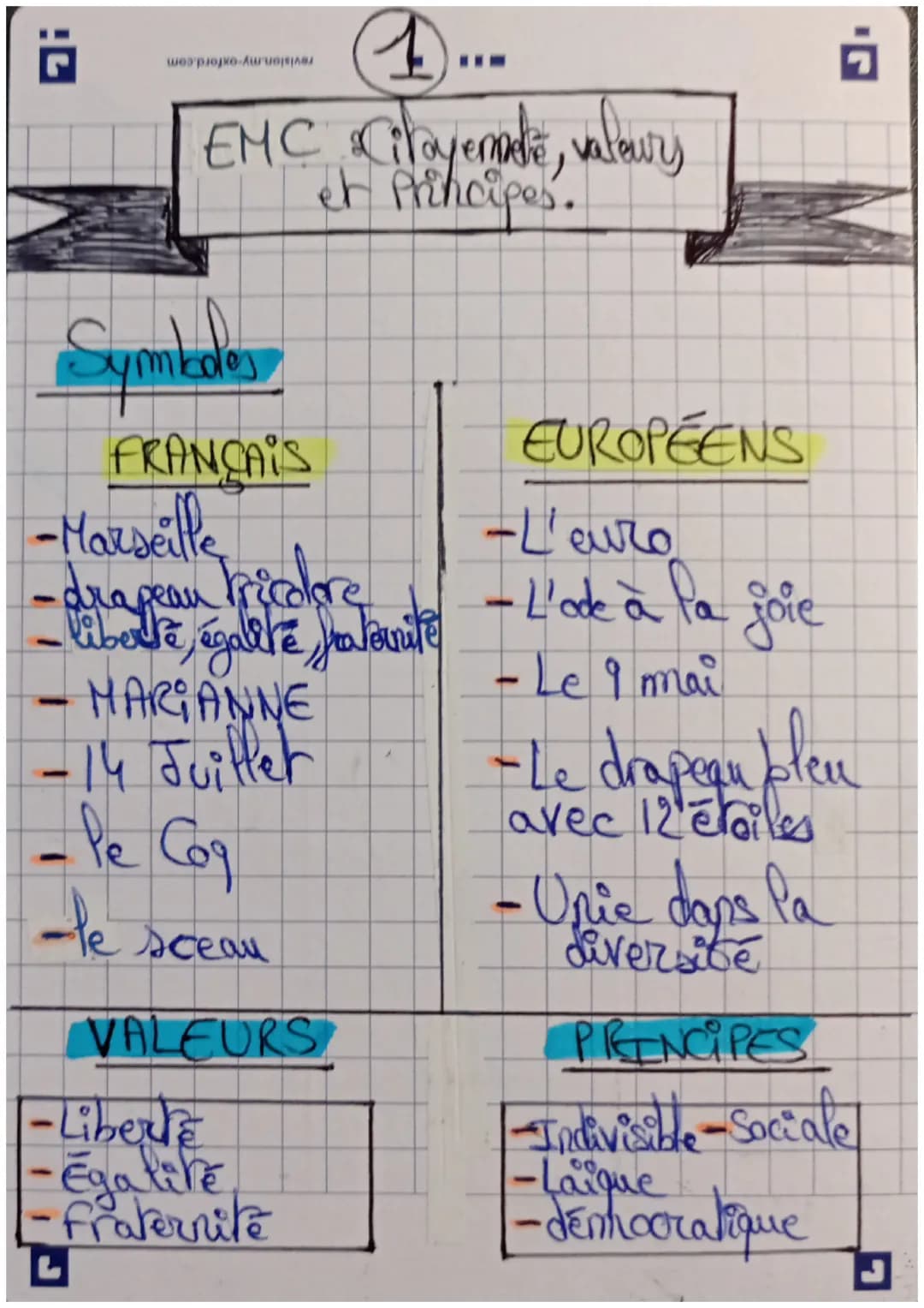 A...
EMC Croyembe, valeurs
et principes.
wоорюgo Auru
Symboles
FRANCAIS
- Marseille
-drapeau tricolore
- liberté, égalité, fraternite
MARIAN