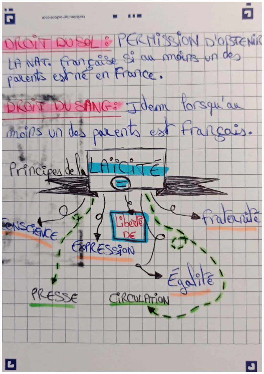 A...
EMC Croyembe, valeurs
et principes.
wоорюgo Auru
Symboles
FRANCAIS
- Marseille
-drapeau tricolore
- liberté, égalité, fraternite
MARIAN