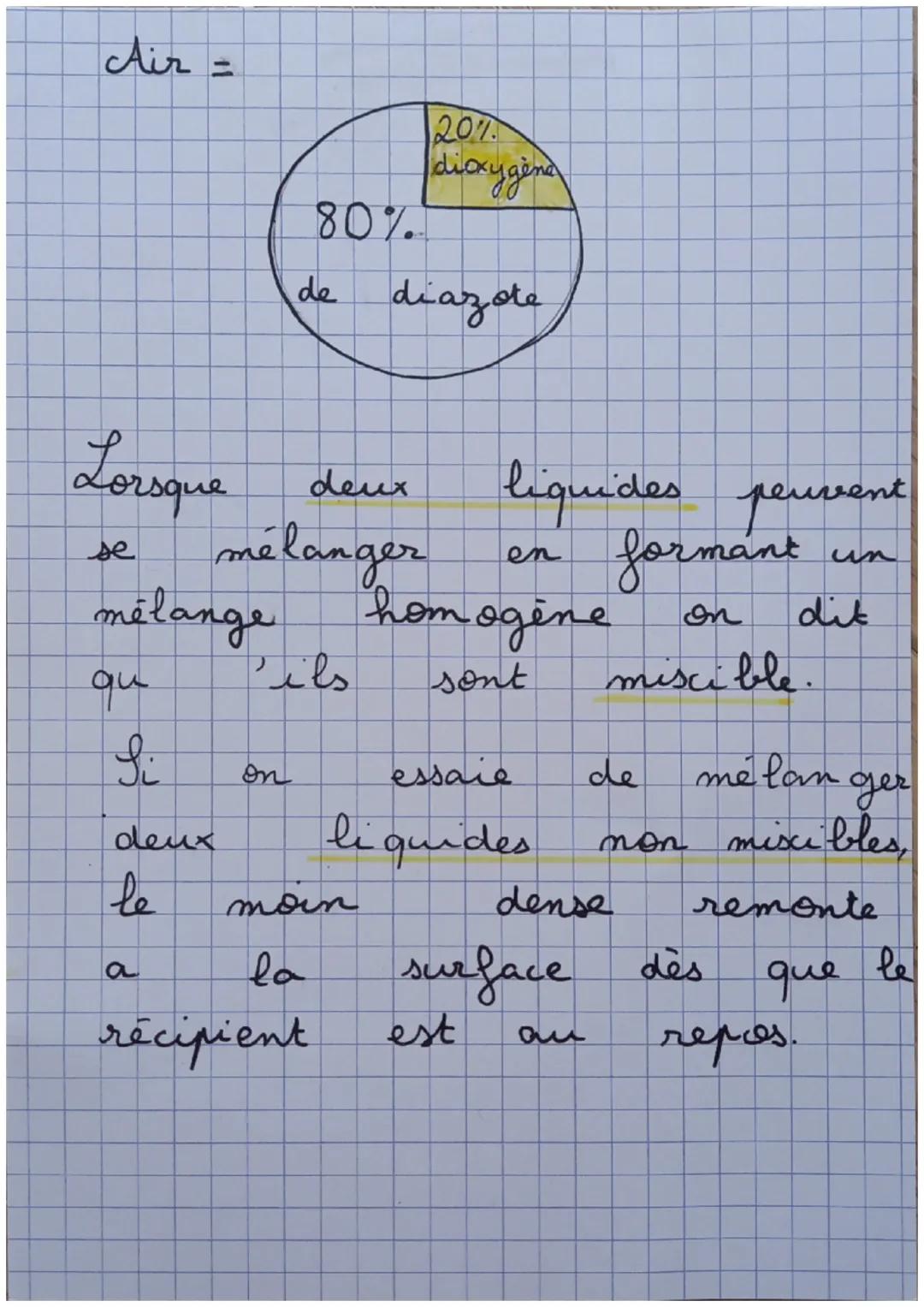 Lorsqu
homogène
un
on
est
et
tion
On
Physique
obtient
un
mélange
après avoir mélangé
liquide
et
que
substance
solide
dit
soluble
qu'il
Le so