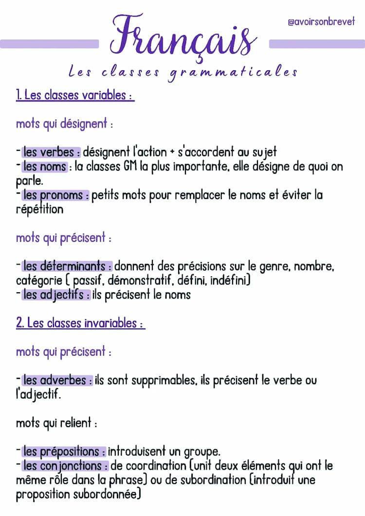 Know Les classes grammaticales thumbnail