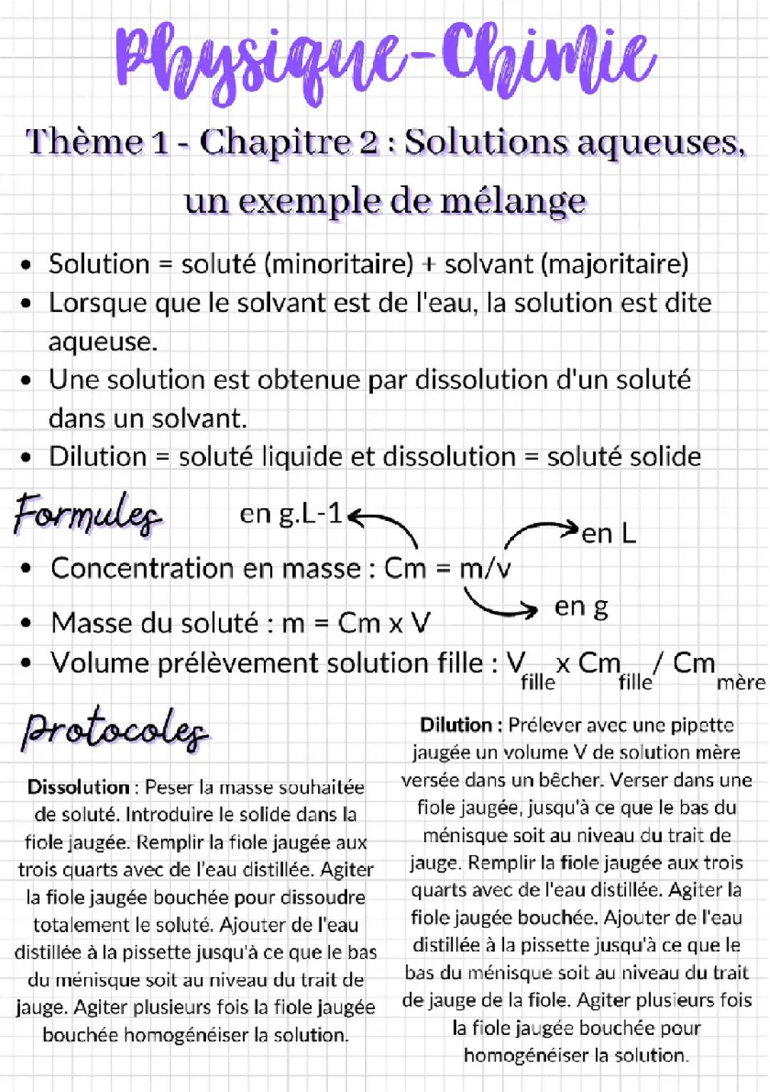 Cours Solution Aqueuse Seconde PDF - Exos Corrigés et Formules Faciles