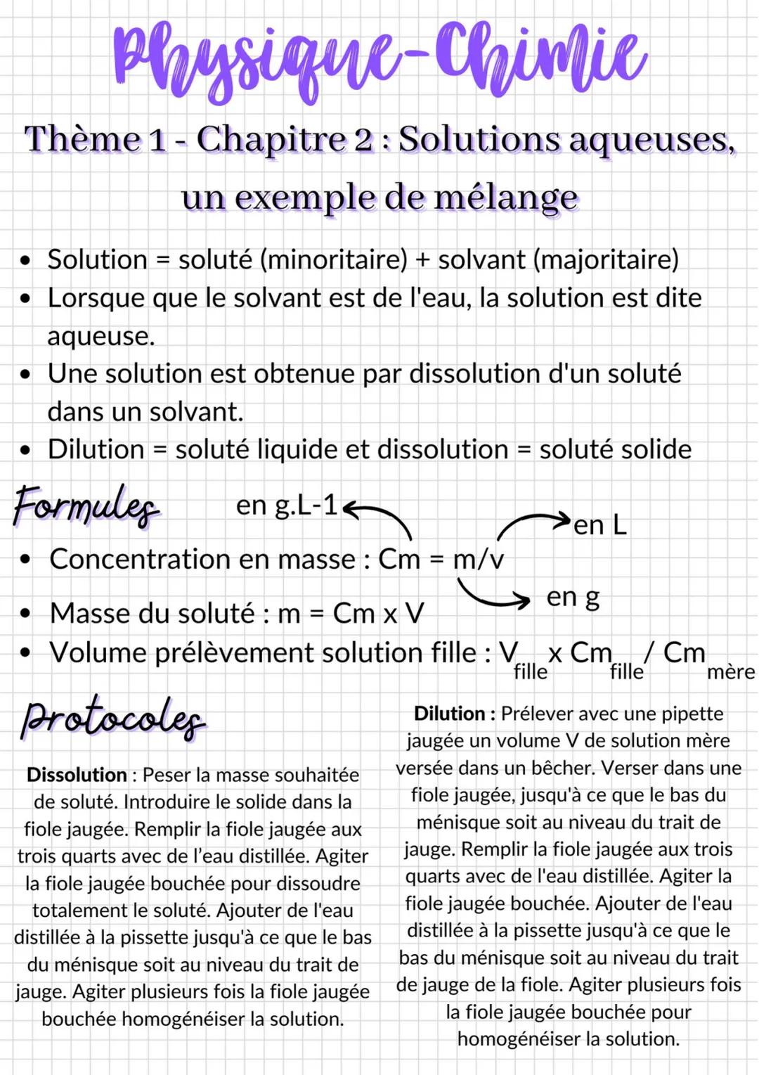 Physique-Chimie
Thème 1 - Chapitre 2 : Solutions aqueuses,
un exemple de mélange
• Solution = soluté (minoritaire) + solvant (majoritaire)
•