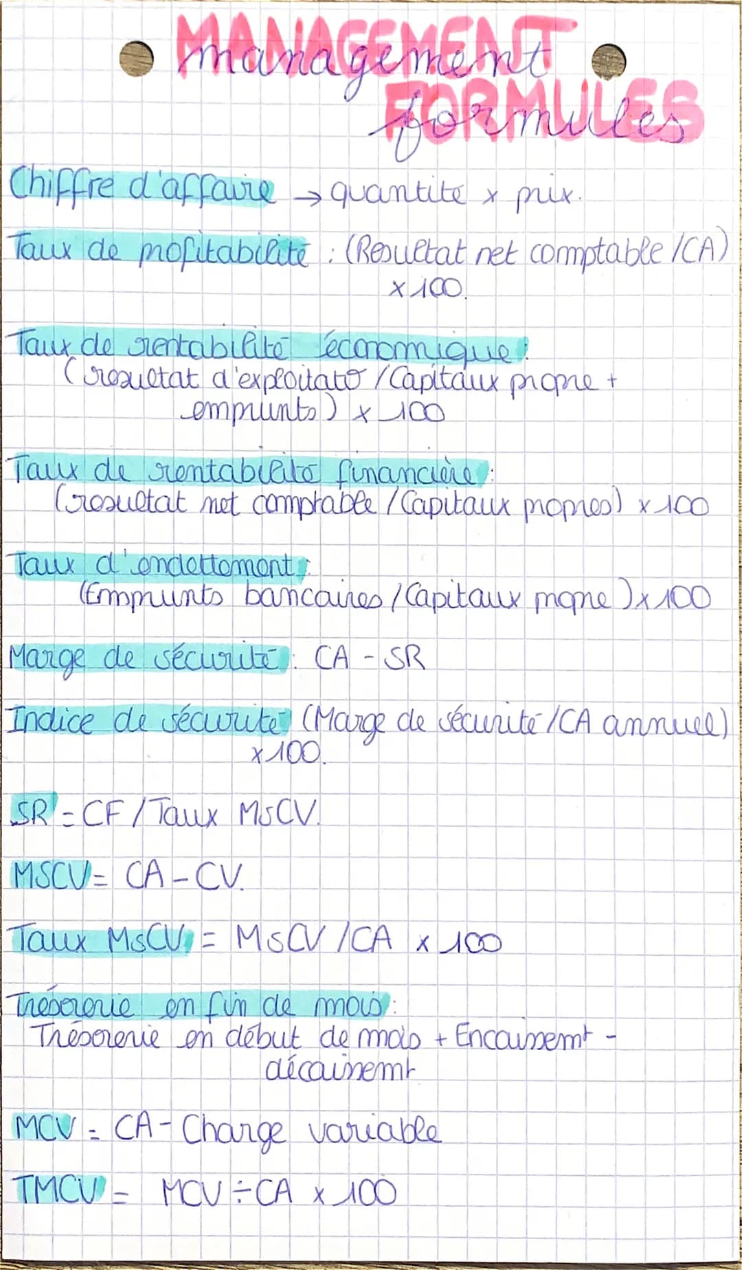 • MANAGEMENT
FORMULES
Chiffre d'affaire quantite x prix.
Taux de mofitabilite: (Resultat net comptable /CA)
x 100!
Taux de rentabilite
écono