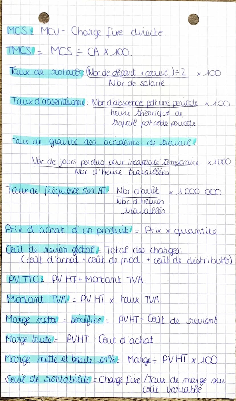 • MANAGEMENT
FORMULES
Chiffre d'affaire quantite x prix.
Taux de mofitabilite: (Resultat net comptable /CA)
x 100!
Taux de rentabilite
écono