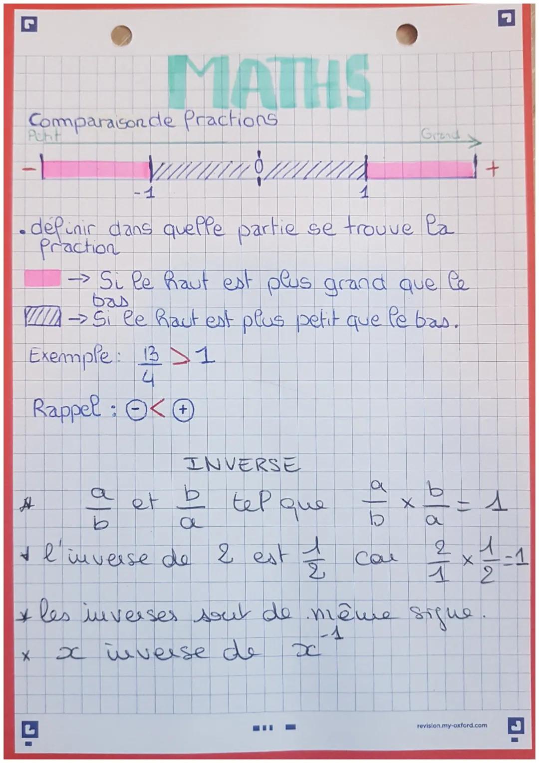 # MATHS
Comparaisonde Practions

-1

-1

1

Grand
+

• definir dans quelle partie se trouve la
Praction

$
\rightarrow$ Si le haut est plus 