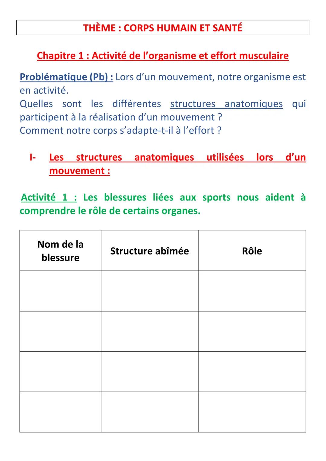 THÈME : CORPS HUMAIN ET SANTÉ
Chapitre 1 : Activité de l'organisme et effort musculaire
Problématique (Pb) : Lors d'un mouvement, notre orga