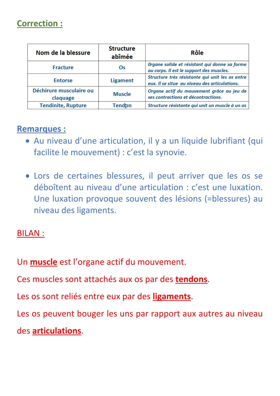 THÈME : CORPS HUMAIN ET SANTÉ
Chapitre 1 : Activité de l'organisme et effort musculaire
Problématique (Pb) : Lors d'un mouvement, notre orga