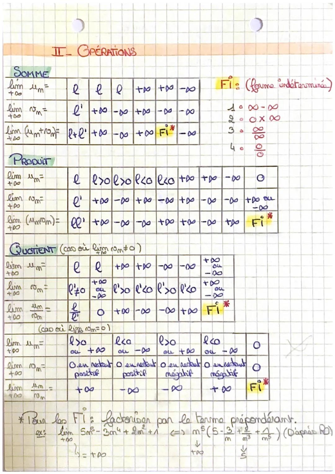 Mathe
[chap 11
4) CONVERGENCE
* (um) converge
contient
دا
4) (μm) est convergente.
I DEFINITIONS
vers PEZ ssi intervalle ouvert I centré en 