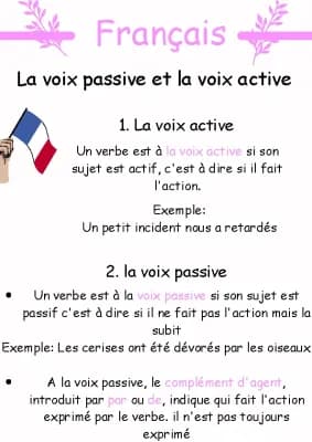 Know Français la voix active et la voix passive thumbnail