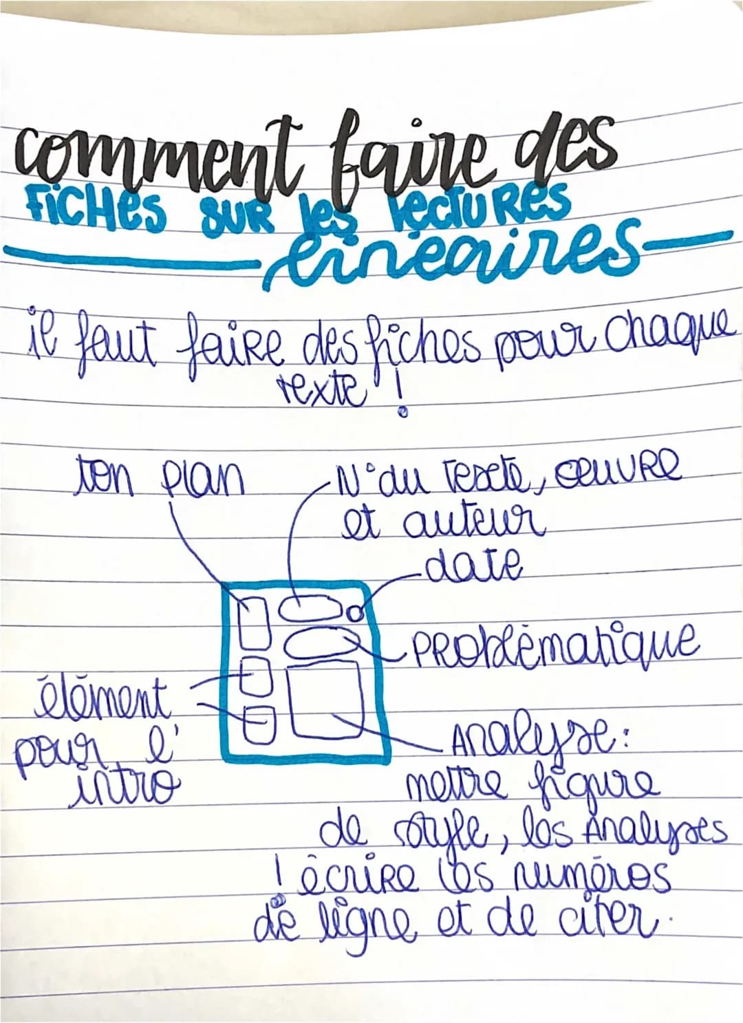 Comment faire des fiches de révision lecture linéaire PDF pour le Bac 2024