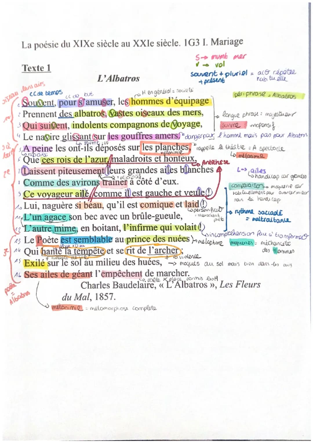 La poésie du XIXe siècle au XXIe siècle. 1G3 I. Mariage
S- mumt mer
✓ → vol
Texte 1
siseau lansairs
L'Albatros
CC de temps
cc de but
H en gé
