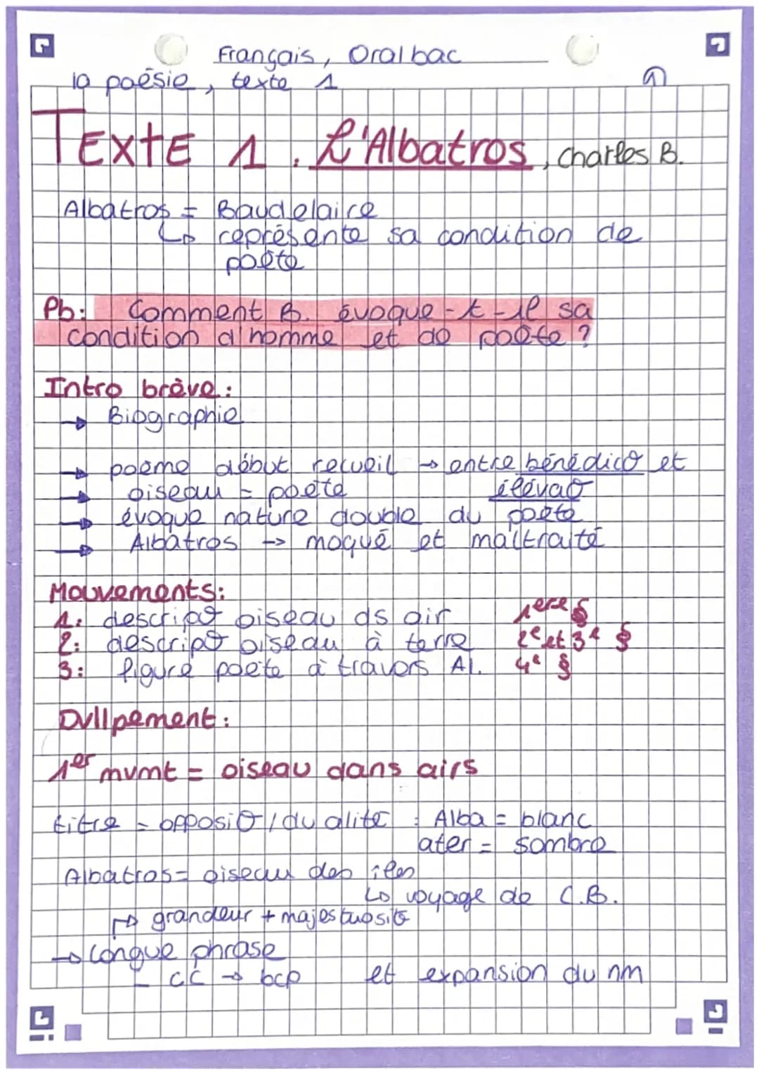 La poésie du XIXe siècle au XXIe siècle. 1G3 I. Mariage
S- mumt mer
✓ → vol
Texte 1
siseau lansairs
L'Albatros
CC de temps
cc de but
H en gé