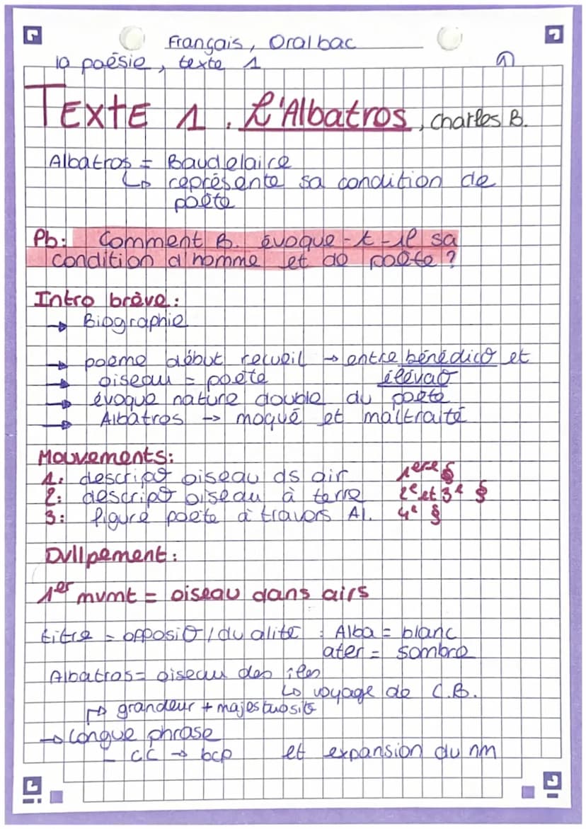 La poésie du XIXe siècle au XXIe siècle. 1G3 I. Mariage
S- mumt mer
✓ → vol
Texte 1
siseau lansairs
L'Albatros
CC de temps
cc de but
H en gé