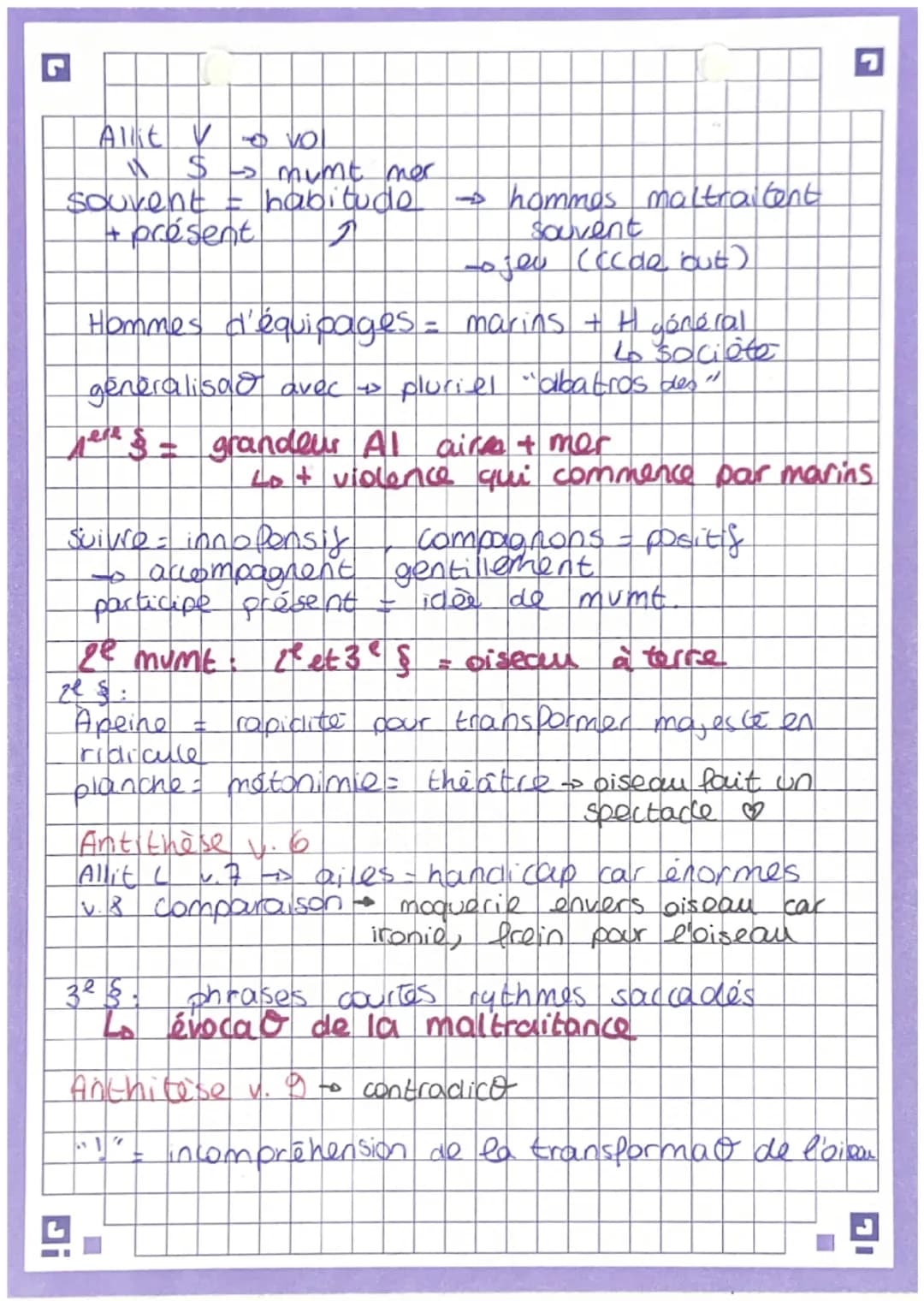 La poésie du XIXe siècle au XXIe siècle. 1G3 I. Mariage
S- mumt mer
✓ → vol
Texte 1
siseau lansairs
L'Albatros
CC de temps
cc de but
H en gé