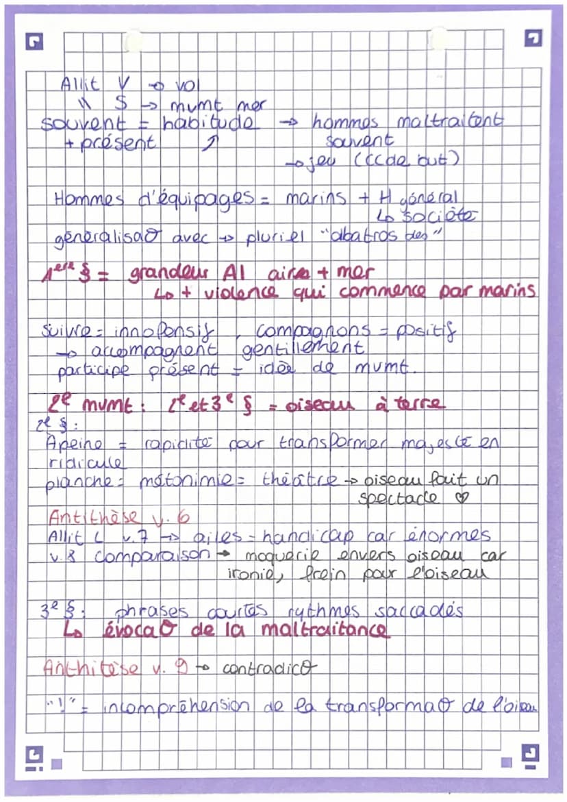 La poésie du XIXe siècle au XXIe siècle. 1G3 I. Mariage
S- mumt mer
✓ → vol
Texte 1
siseau lansairs
L'Albatros
CC de temps
cc de but
H en gé