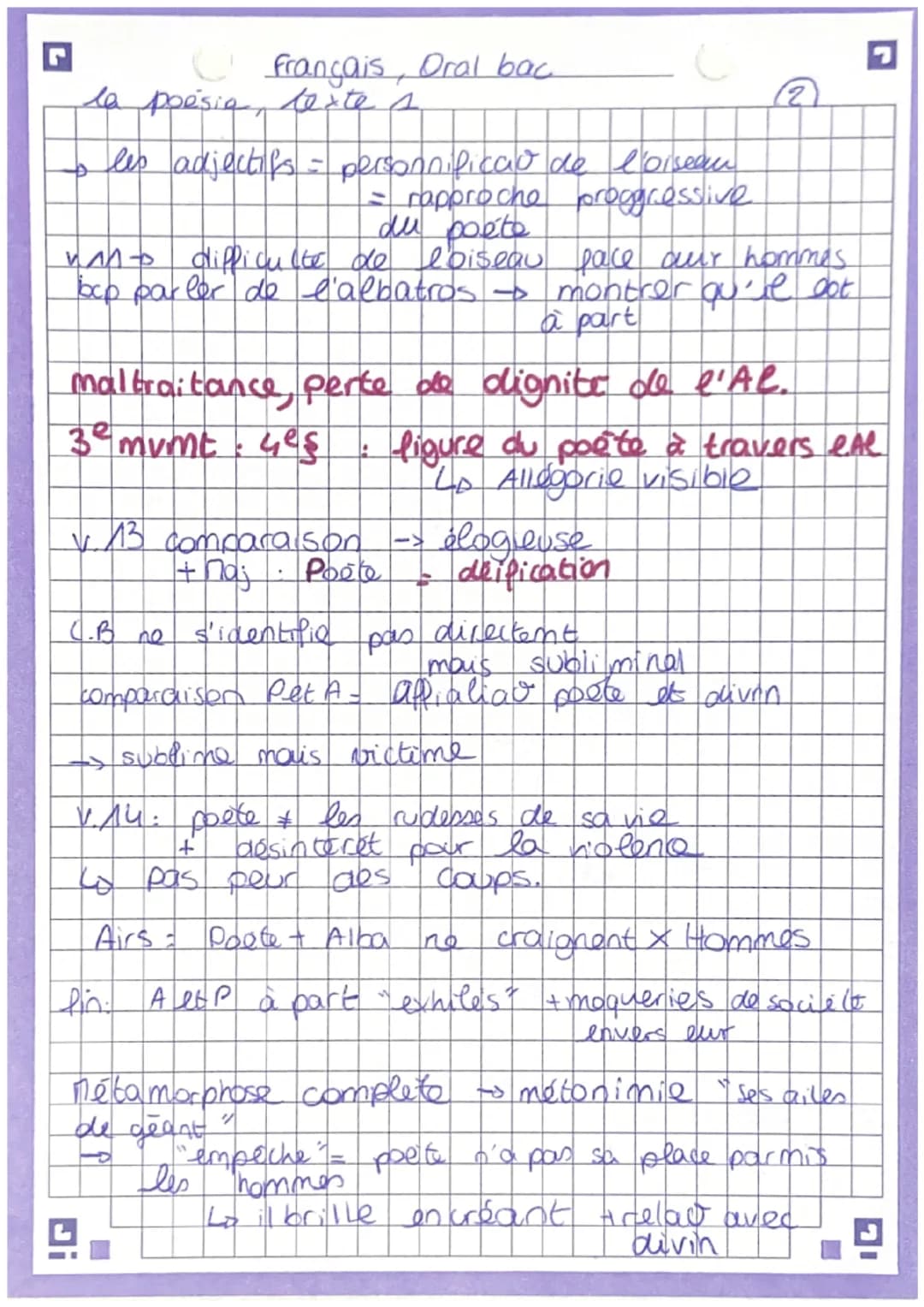 La poésie du XIXe siècle au XXIe siècle. 1G3 I. Mariage
S- mumt mer
✓ → vol
Texte 1
siseau lansairs
L'Albatros
CC de temps
cc de but
H en gé