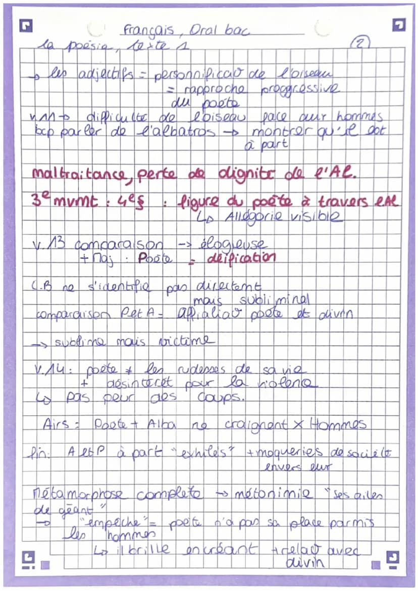 La poésie du XIXe siècle au XXIe siècle. 1G3 I. Mariage
S- mumt mer
✓ → vol
Texte 1
siseau lansairs
L'Albatros
CC de temps
cc de but
H en gé