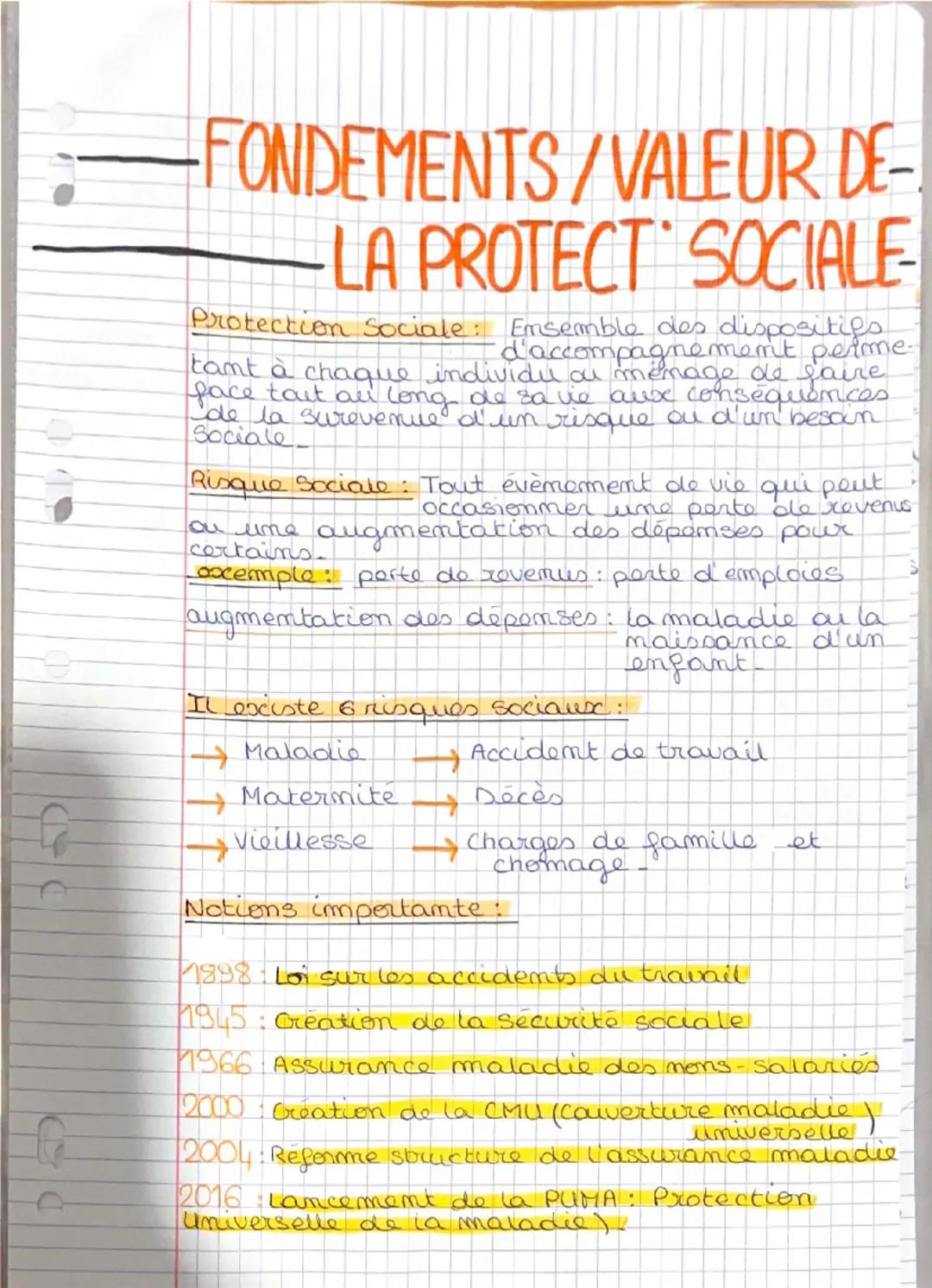 -FONDEMENTS/VALEUR DE-.
LA PROTECT SOCIALE-
Protection Sociale: Emsemble des dispositifs
d'accompagnement perme
tamt à chaque individu ou mé
