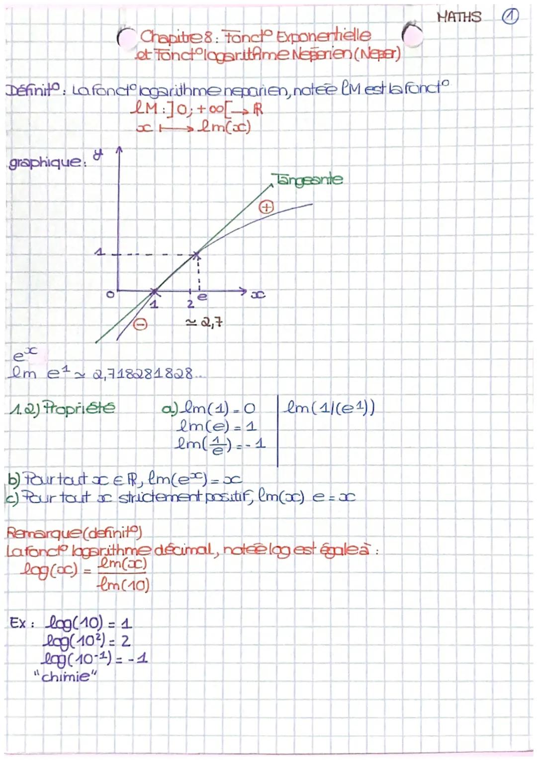 Fonction Exponentielle et Fonction Logarithme Neparien (neper)