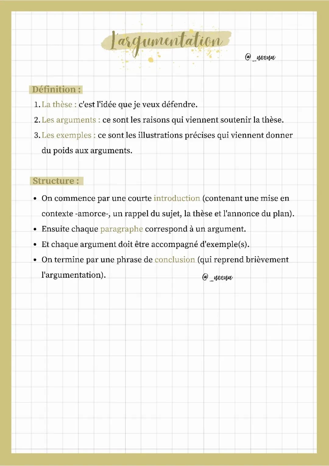 L'argumentation 