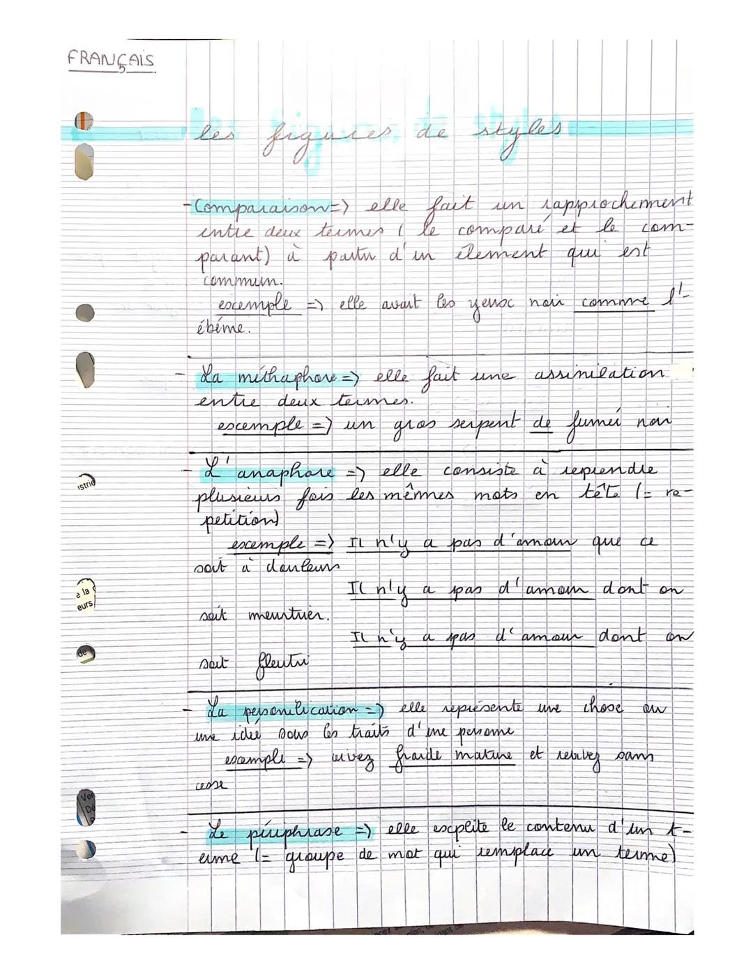 FRANÇAIS
istrie
a la
eurs/
6
les figures.
de styles.
un
-Comparaison =) elle fait
rapprochement
entre deux termes I le compare et le
element