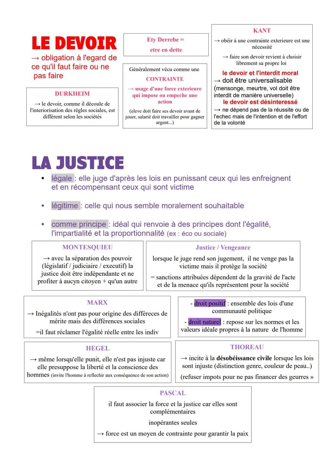 L'ART
→ c'est ce que l'homme ajoute à la nature
→ domaine de l'activité humaine lié à la fabrication
→ création libre de l'esprit
KANT:
<< l