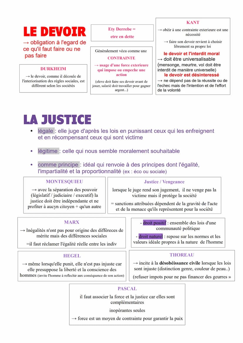 L'ART
→ c'est ce que l'homme ajoute à la nature
→ domaine de l'activité humaine lié à la fabrication
→ création libre de l'esprit
KANT:
<< l
