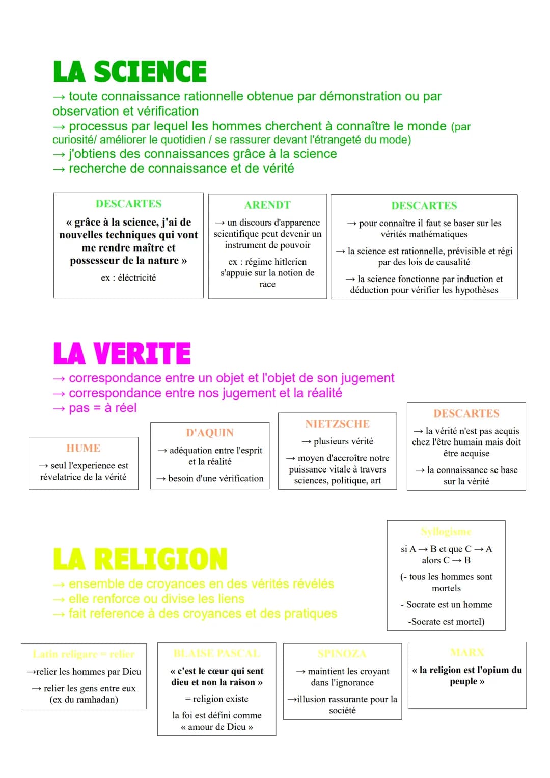 L'ART
→ c'est ce que l'homme ajoute à la nature
→ domaine de l'activité humaine lié à la fabrication
→ création libre de l'esprit
KANT:
<< l