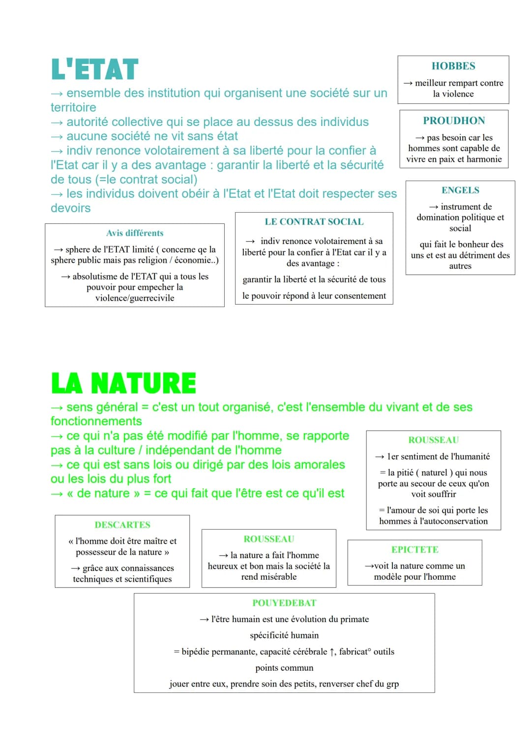 L'ART
→ c'est ce que l'homme ajoute à la nature
→ domaine de l'activité humaine lié à la fabrication
→ création libre de l'esprit
KANT:
<< l