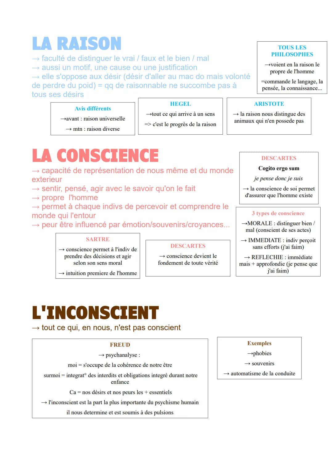 L'ART
→ c'est ce que l'homme ajoute à la nature
→ domaine de l'activité humaine lié à la fabrication
→ création libre de l'esprit
KANT:
<< l