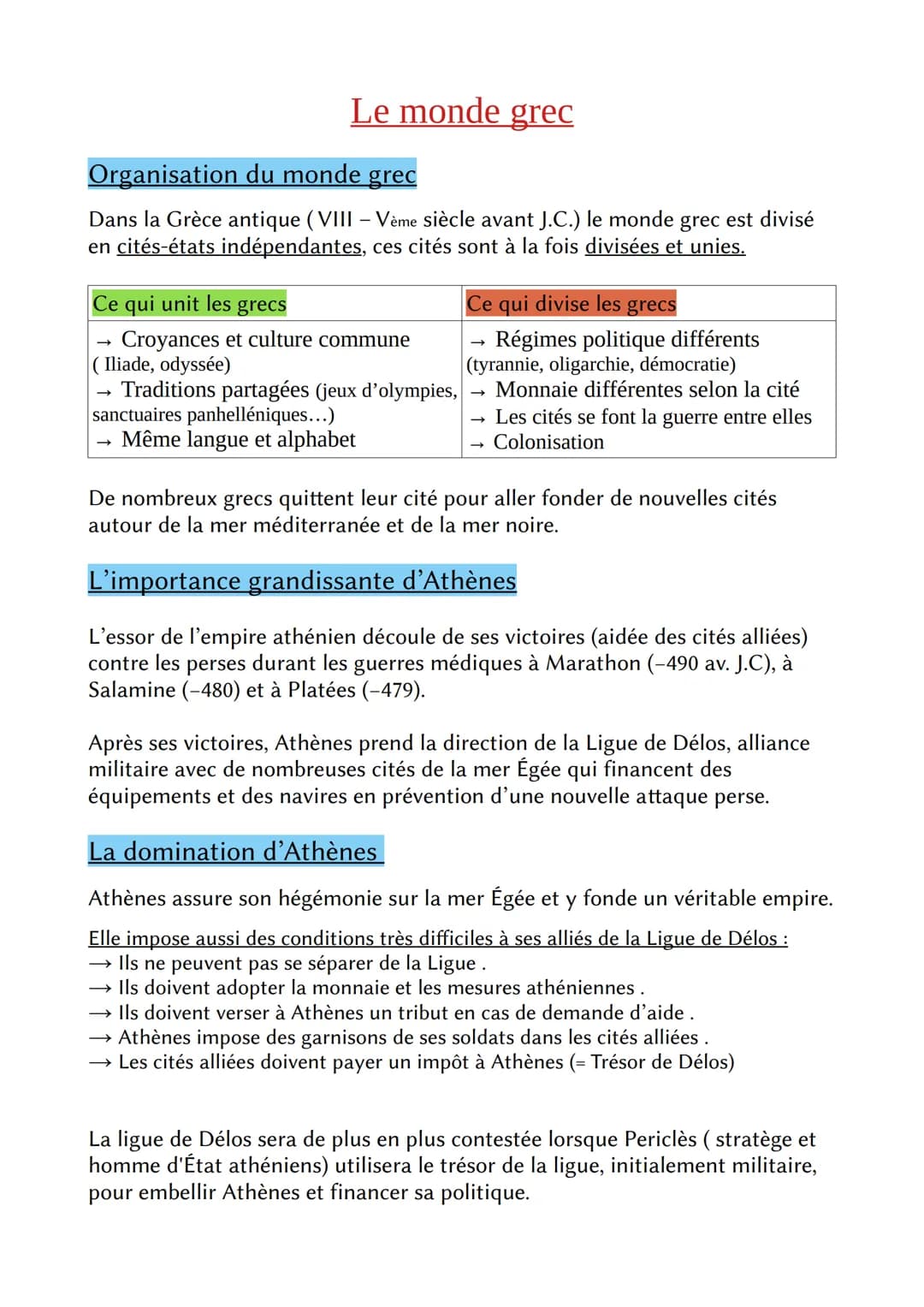 Le monde grec
Organisation du monde grec
Dans la Grèce antique (VIII - Vème siècle avant J.C.) le monde grec est divisé
en cités-états indép