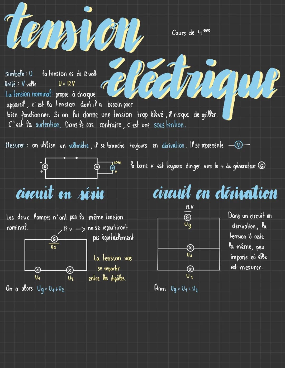 tension
Simbole: U
Unité V volte
la tension es de 12 volt
U = 12 V
La tension nominal: propre à chaque
appareil, c'est la tension dont il a 